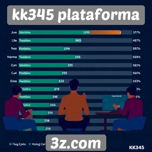 Feedback dos jogadores sobre kk345 revela tendências atuais
