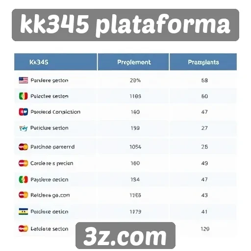 Métodos de pagamento aceitos na kk345 plataforma