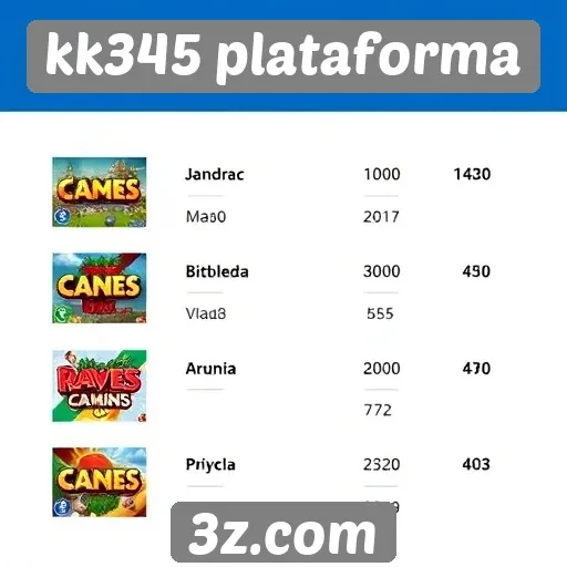 Comparativo de jogos populares na kk345 plataforma