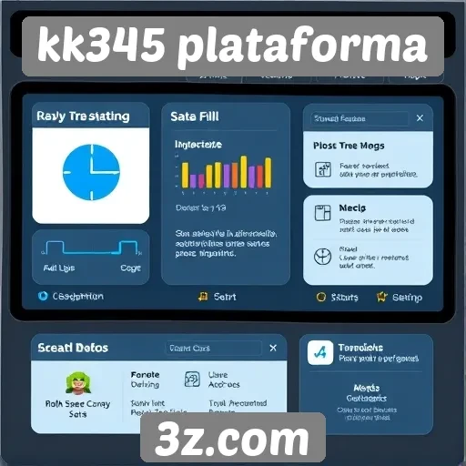 Avaliação da interface do usuário do kk345 plataforma